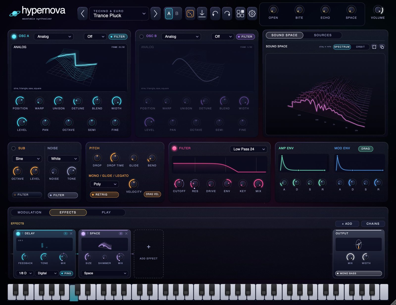 Hypernova in the Cosmic theme.