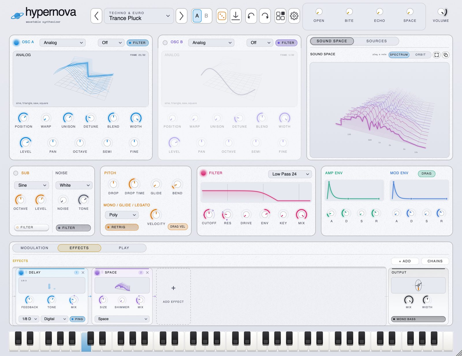 Hypernova in the Daylight theme.