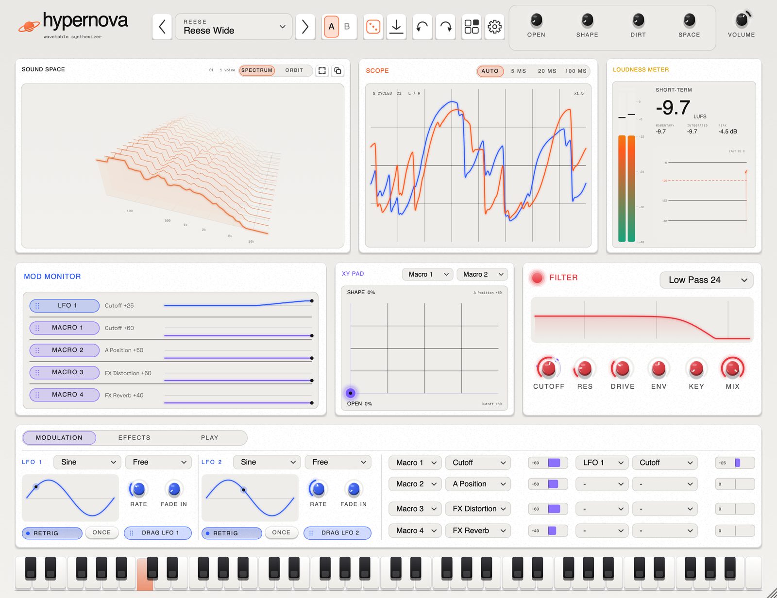 The Analysis workspace: Sound Space, a scope locked to the note, a loudness meter, a mod monitor, an XY pad and the filter.